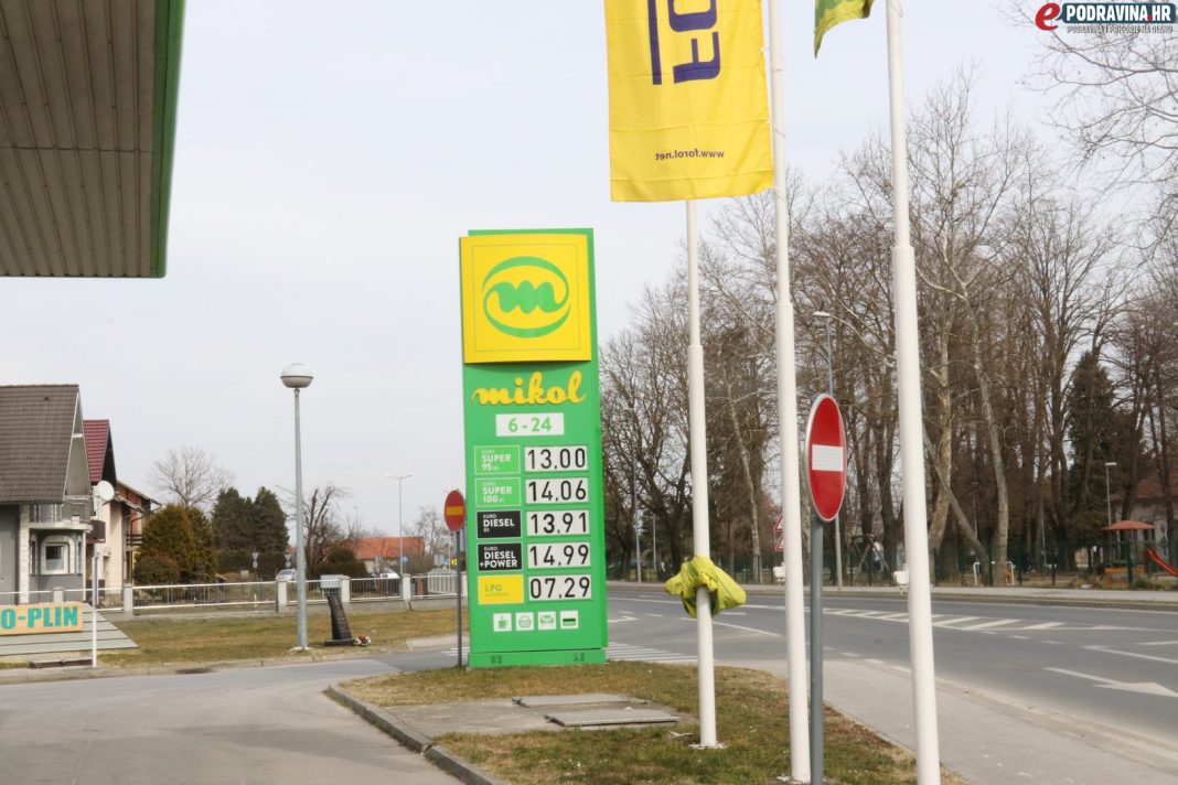 Mikol benzinska postaja Koprivnica